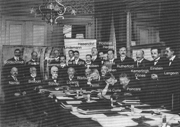 First Solvay Conference. [via]