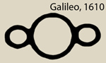 Galileo's observation of Saturn through a telescope, 1610. [via]