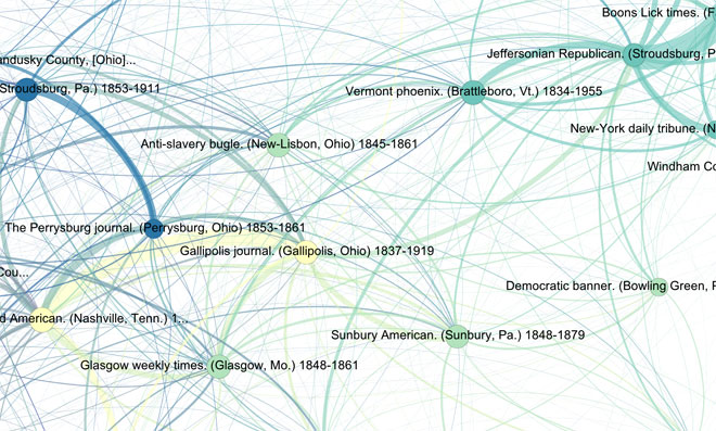 Which newspapers copied from one another, from the Viral Texts project.