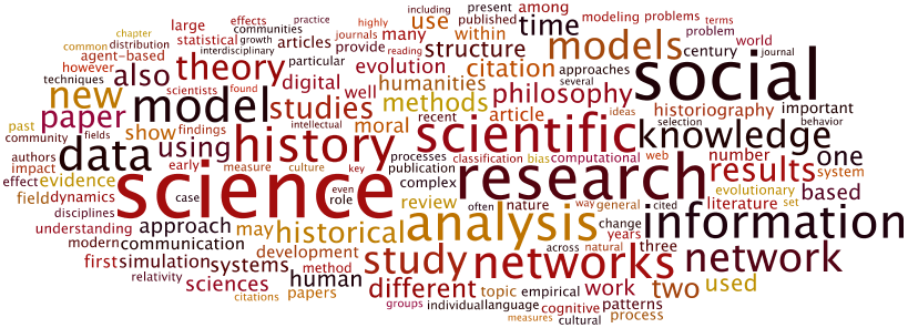 This is a word cloud from every scholarly article I've ever read. Yes, word clouds are evil, but you know more about me now, don't you?